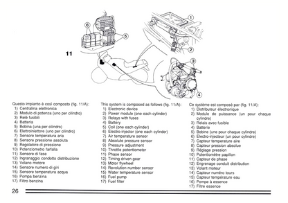 1991 Ducati 907 I.E. Manuel du propriétaire | Anglais