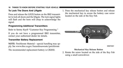 2014 Fiat 500 Abarth Owner's Manual | English