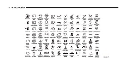 2014 Fiat 500 Abarth Owner's Manual | English