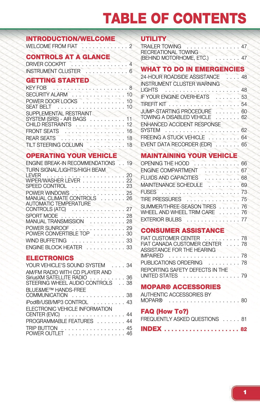 2014 Fiat 500 Abarth User Guide | English