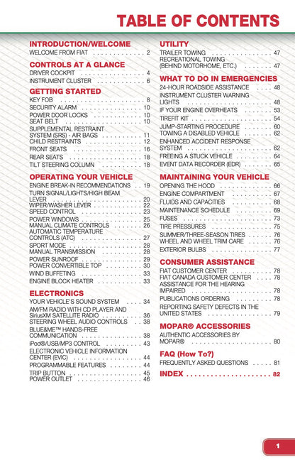 2014 Fiat 500 Abarth User Guide | English