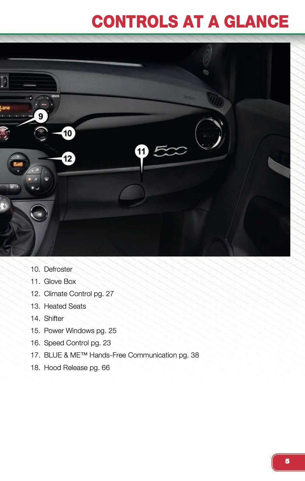 2014 Fiat 500 Abarth User Guide | English