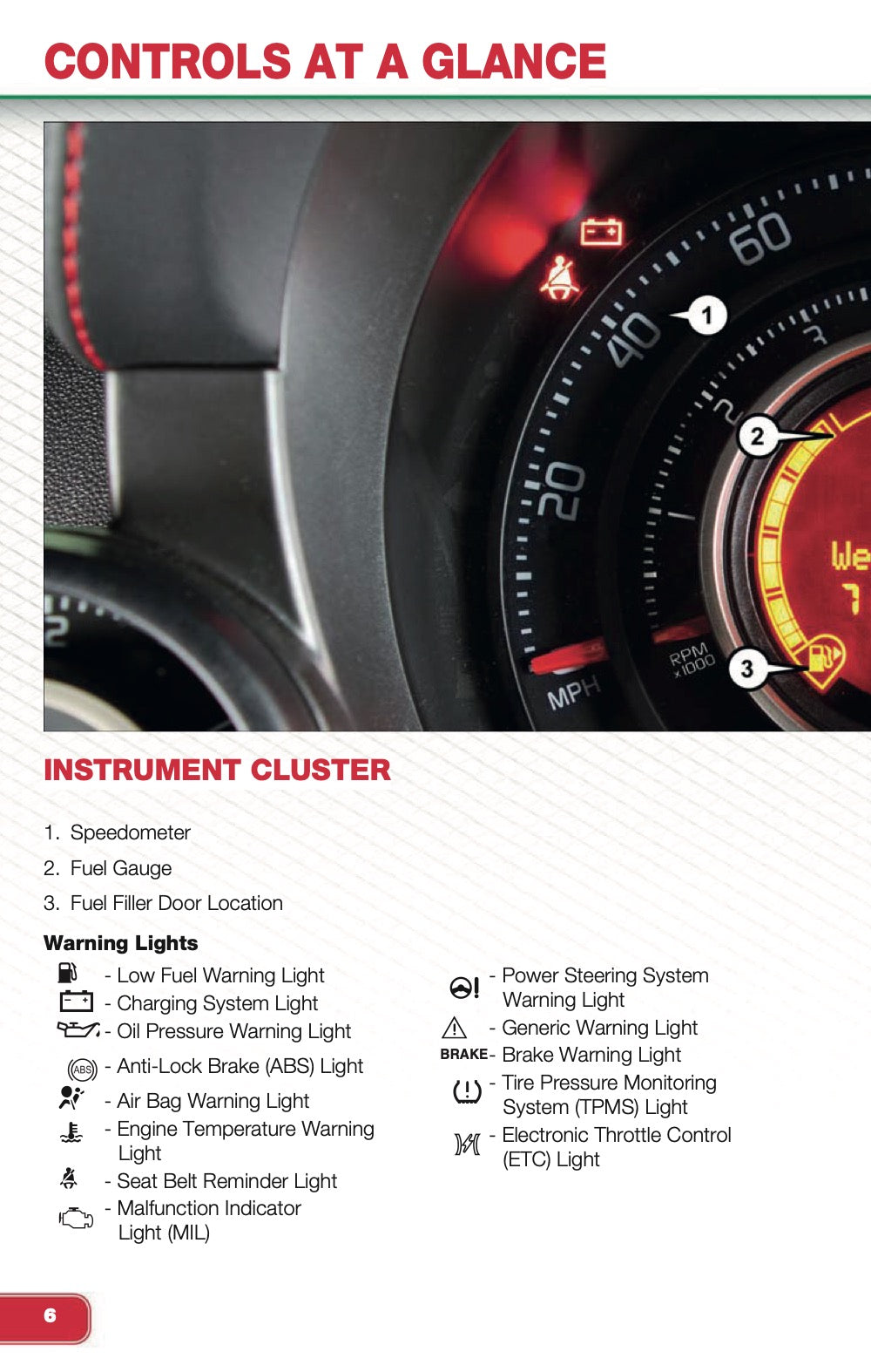 2014 Fiat 500 Abarth User Guide | English