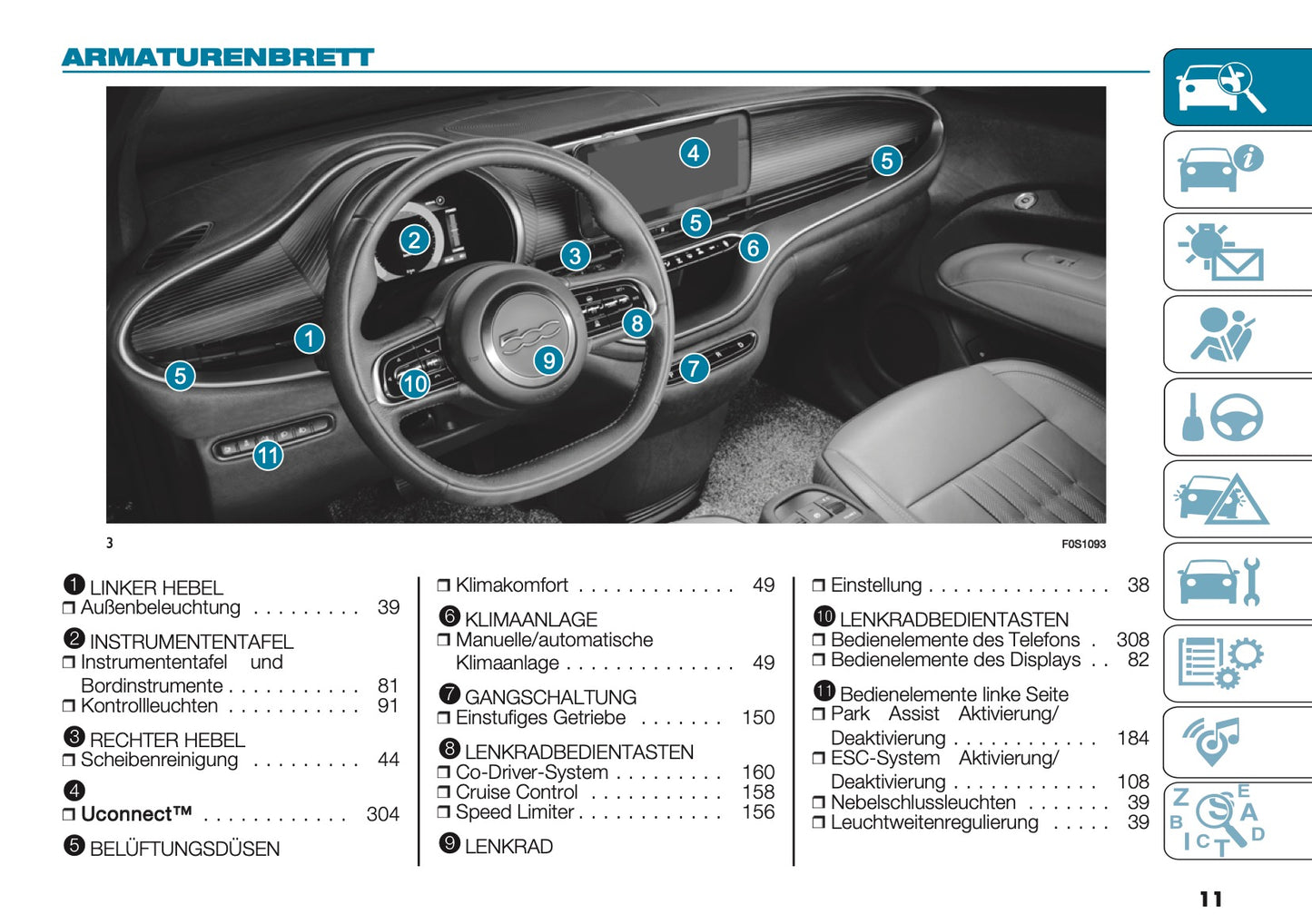 2025 Fiat 500e Owner's Manual | German