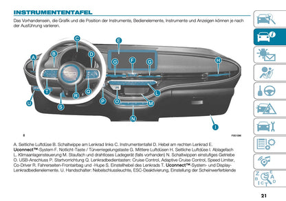 2025 Fiat 500e Owner's Manual | German