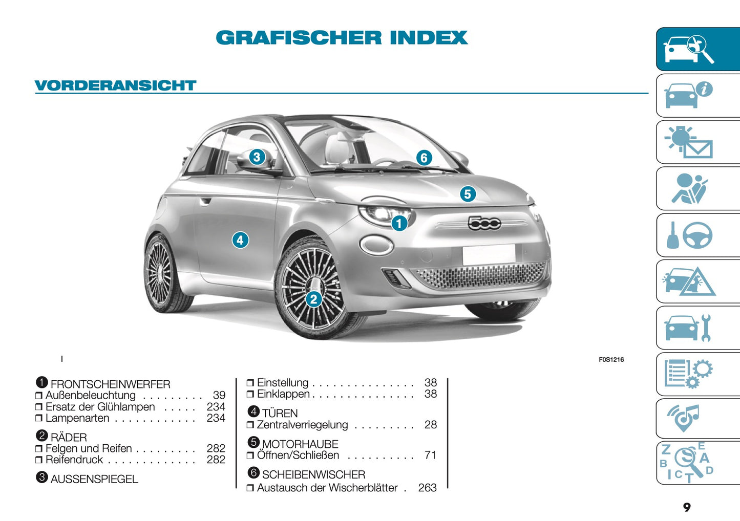 2025 Fiat 500e Owner's Manual | German