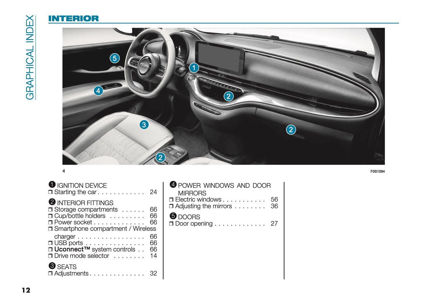 2025 Fiat 500e Owner's Manual | English