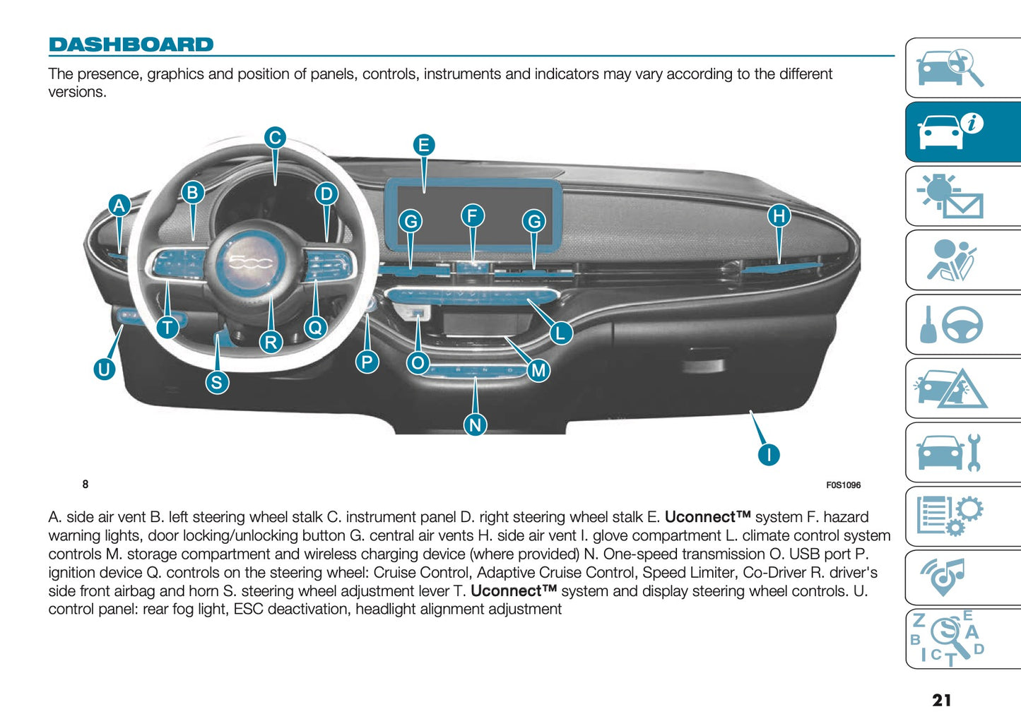 2025 Fiat 500e Owner's Manual | English