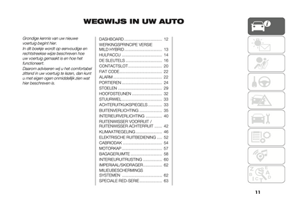 2022-2024 Fiat 500X Owner's Manual | Dutch