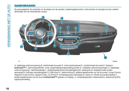 2022-2023 Fiat 500 Gebruikershandleiding | Nederlands