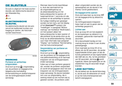 2022-2023 Fiat 500 Gebruikershandleiding | Nederlands