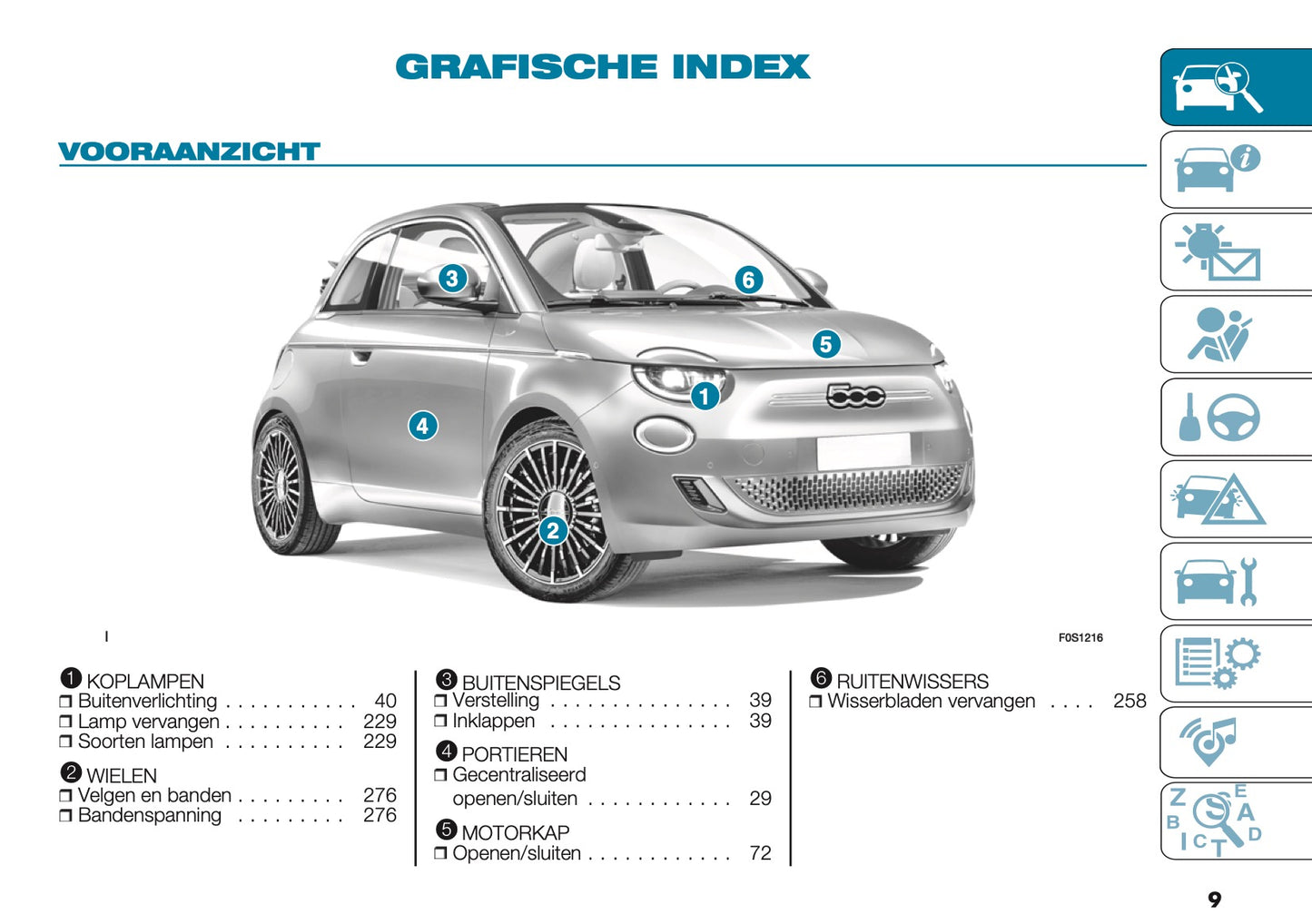 2022-2023 Fiat 500 Gebruikershandleiding | Nederlands