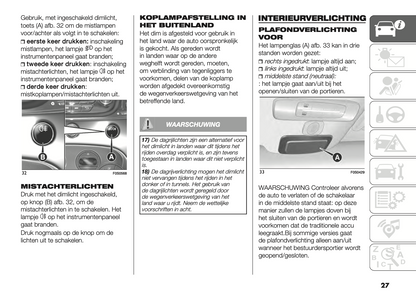 2023-2024 Fiat 500/500C Gebruikershandleiding | Nederlands