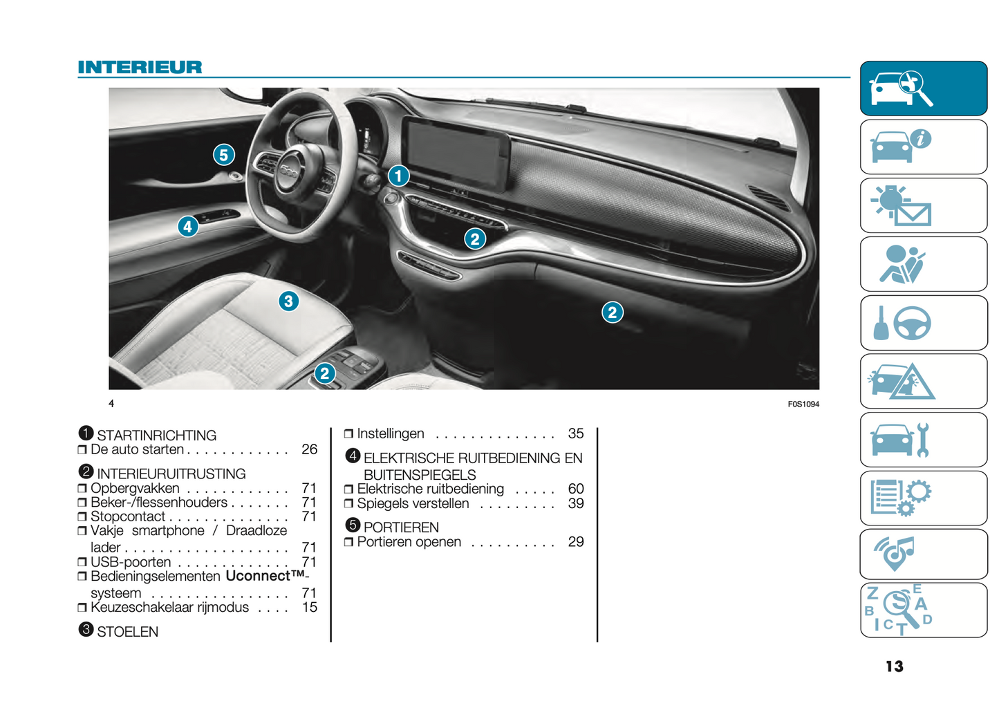 2024 Fiat 500e Gebruikershandleiding | Nederlands