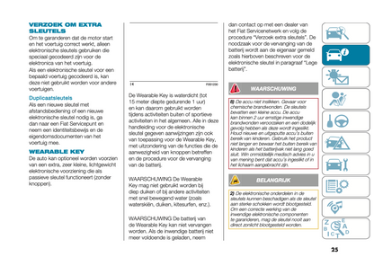 2024 Fiat 500e Gebruikershandleiding | Nederlands