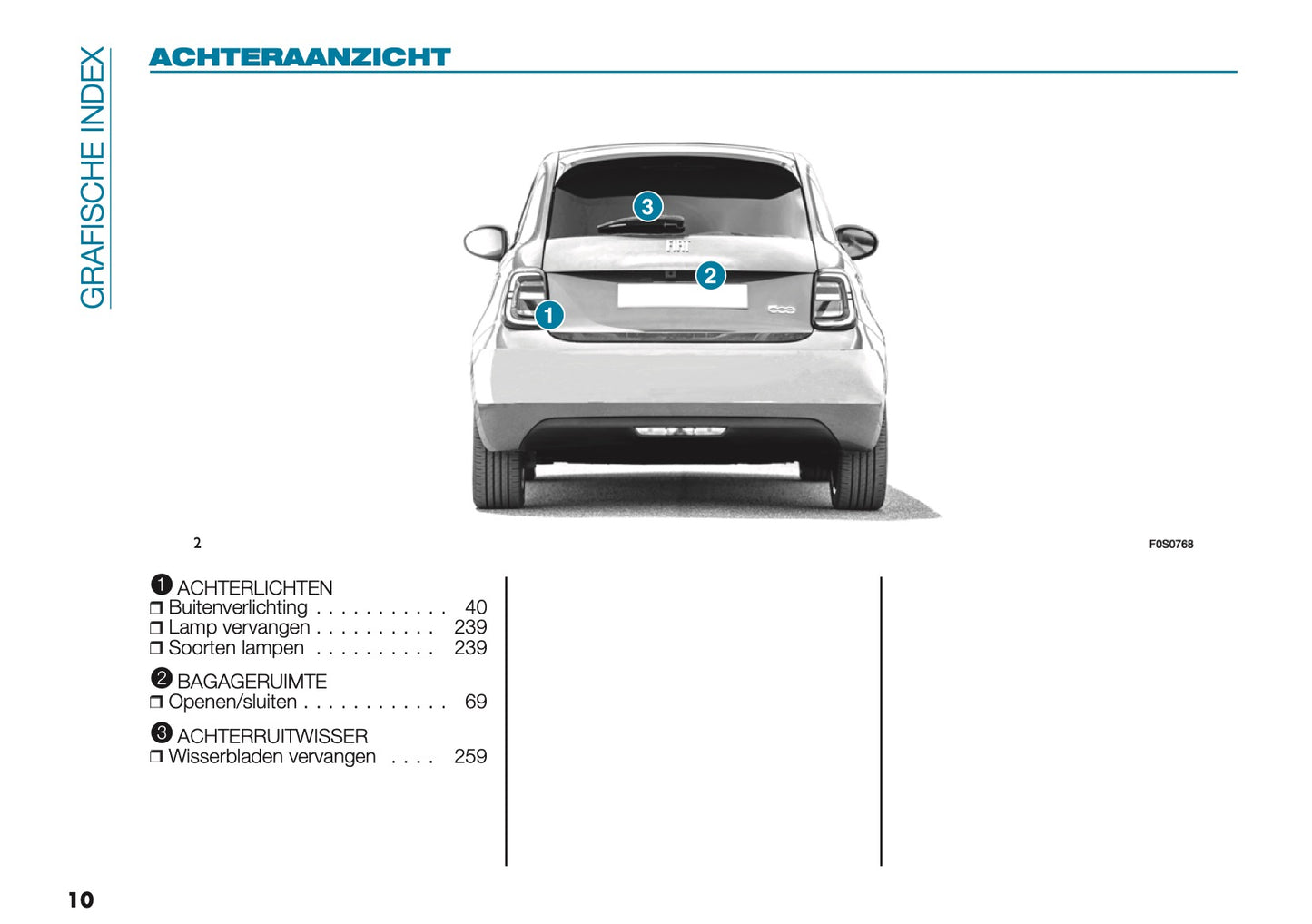 2025 Fiat 500e Gebruikershandleiding | Nederlands