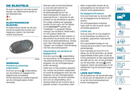 2025 Fiat 500e Gebruikershandleiding | Nederlands