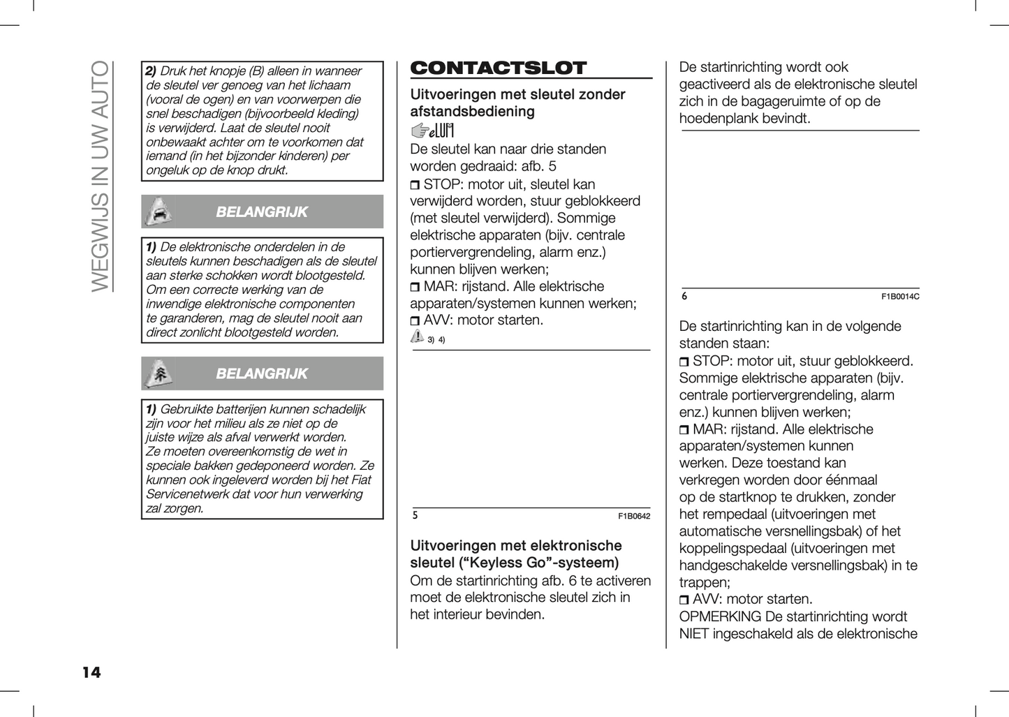 2020-2021 Fiat 500X Owner's Manual | Dutch