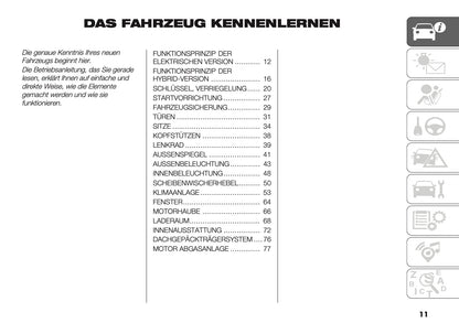 2026 Fiat 600 Owner's Manual | German