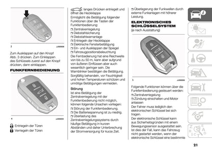 2026 Fiat 600 Owner's Manual | German