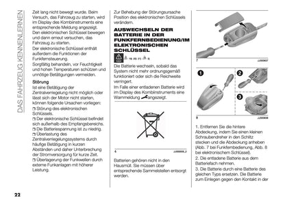 2026 Fiat 600 Owner's Manual | German