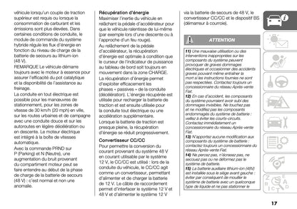 2026 Fiat 600 Owner's Manual | French