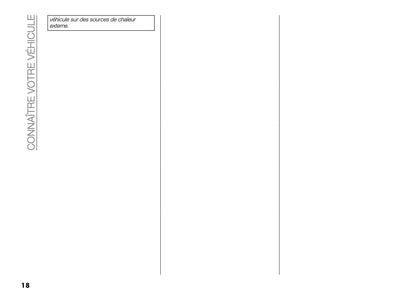 2026 Fiat 600 Owner's Manual | French