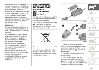 2026 Fiat 600 Owner's Manual | French