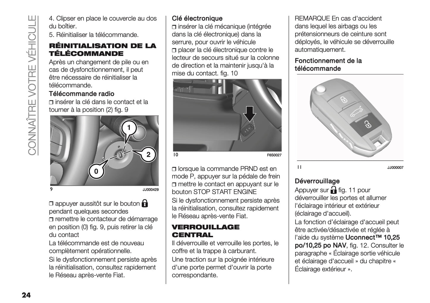 2026 Fiat 600 Owner's Manual | French