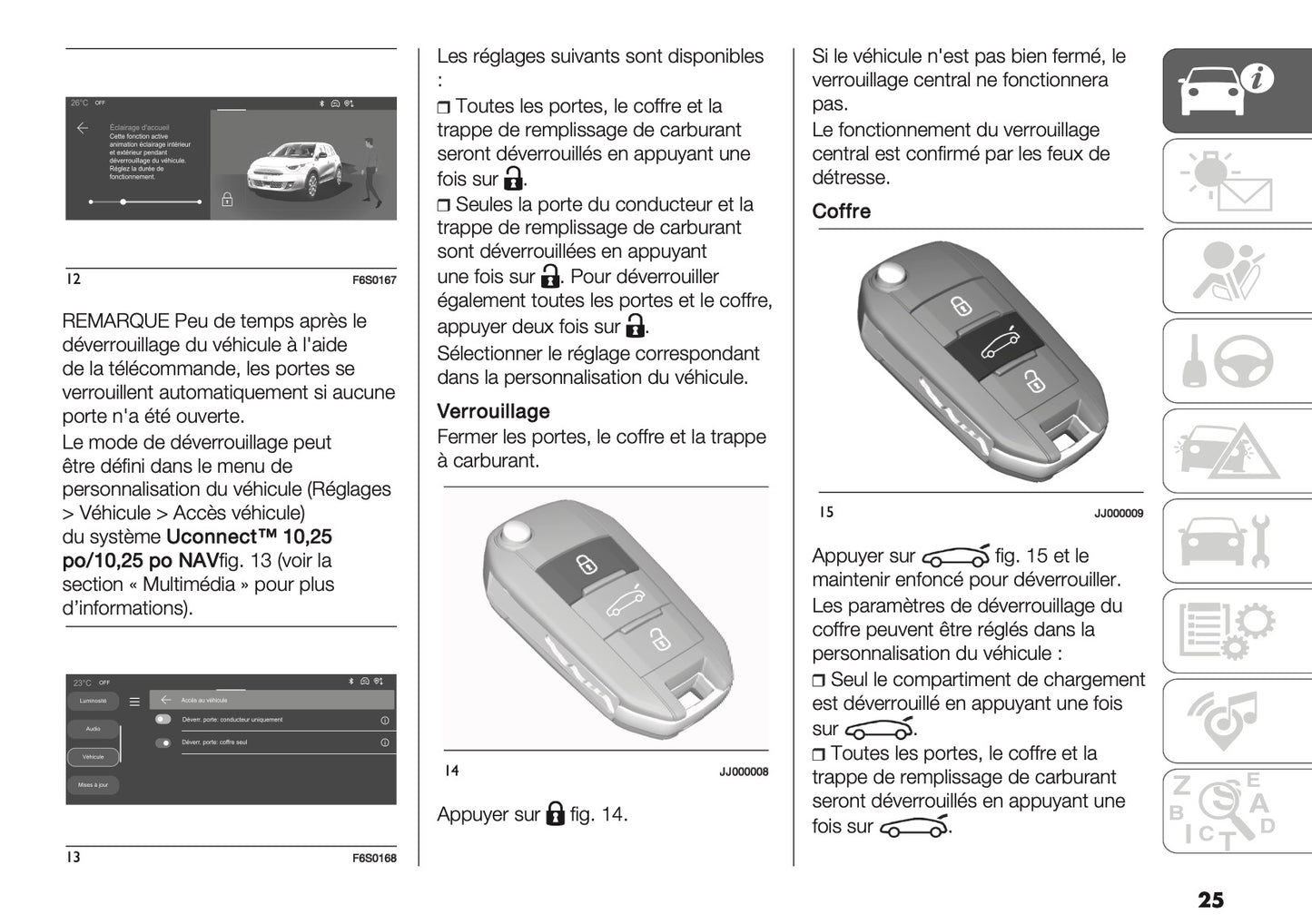 2026 Fiat 600 Owner's Manual | French