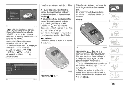 2026 Fiat 600 Owner's Manual | French