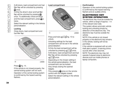 2025-2026 Fiat 600 Owner's Manual | English