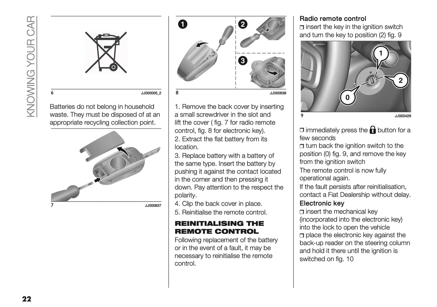 2026 Fiat 600 Owner's Manual | English