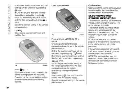 2026 Fiat 600 Owner's Manual | English