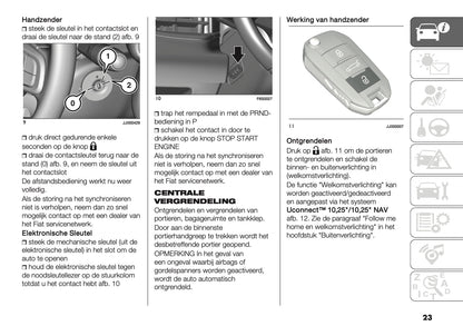 2024-2025 Fiat 600 Owner's Manual | Dutch