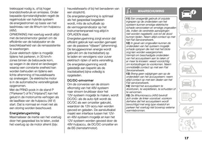 2026 Fiat 600 Gebruikershandleiding | Nederlands