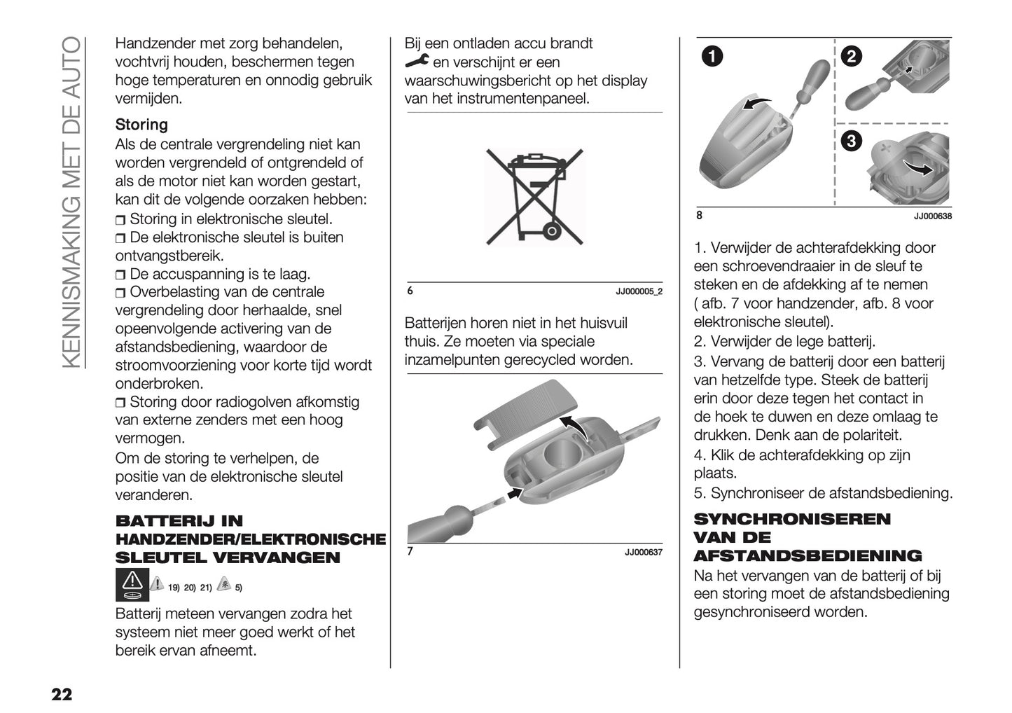 2026 Fiat 600 Gebruikershandleiding | Nederlands
