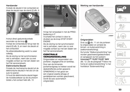 2026 Fiat 600 Gebruikershandleiding | Nederlands