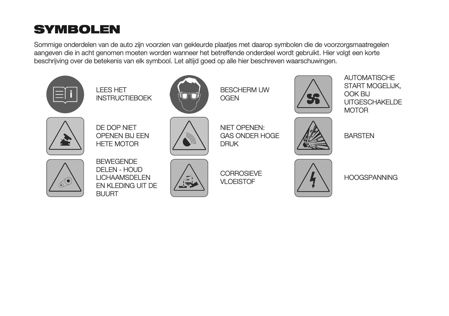 2026 Fiat 600 Gebruikershandleiding | Nederlands