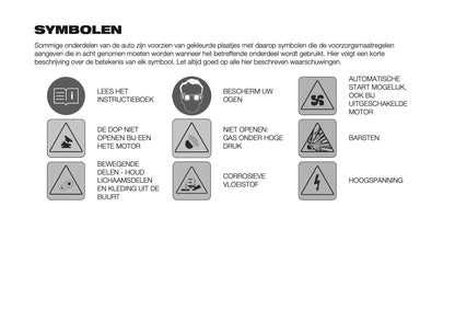 2026 Fiat 600 Gebruikershandleiding | Nederlands