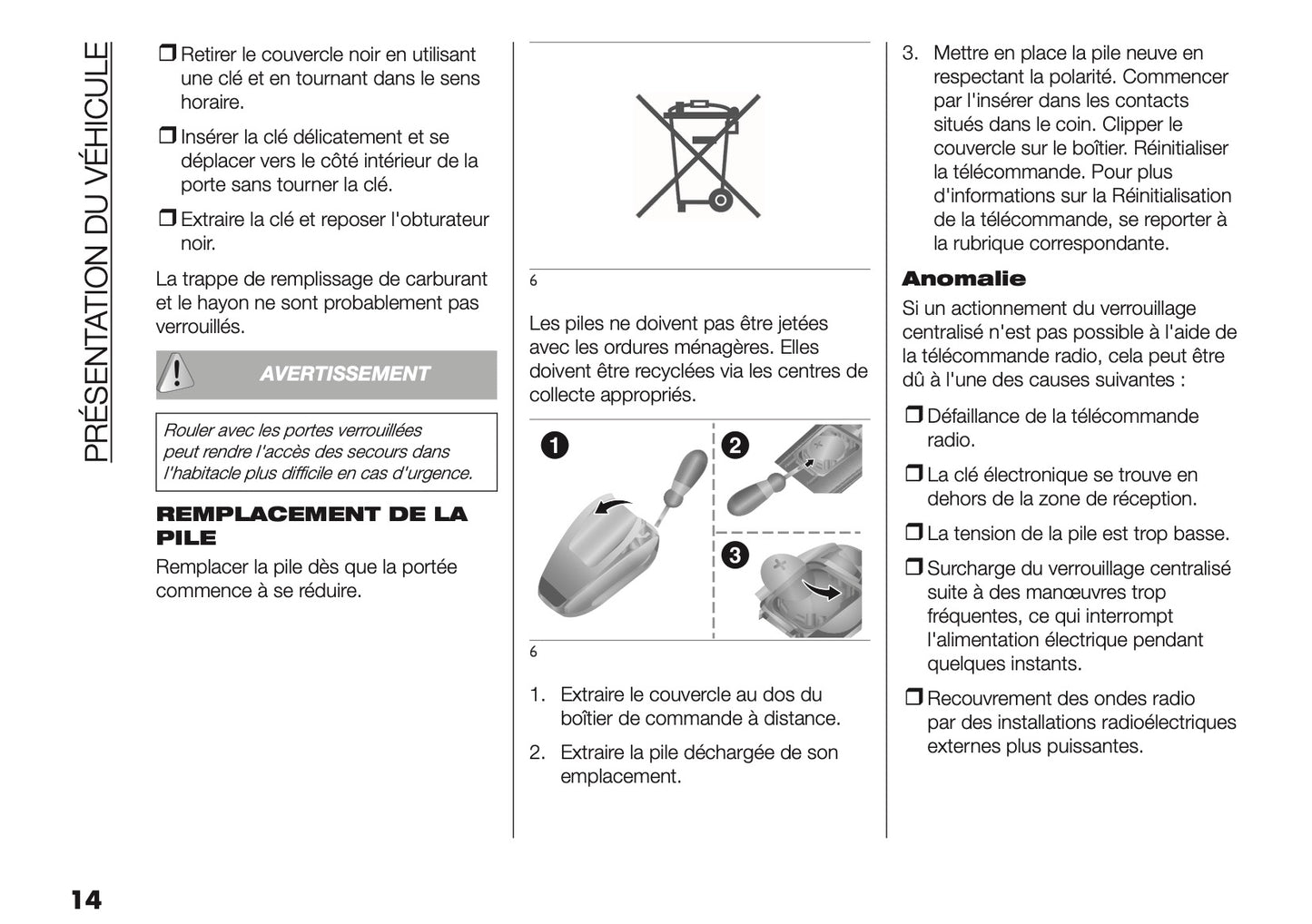 2025 Fiat Doblò Manuel du propriétaire | Français