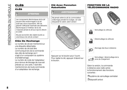 2025 Fiat Doblò Manuel du propriétaire | Français