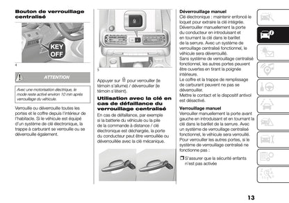 2026 Fiat Doblò Owner's Manual | French