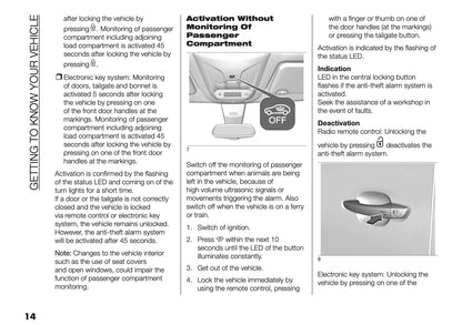 2025 Fiat Doblò Owner's Manual | English