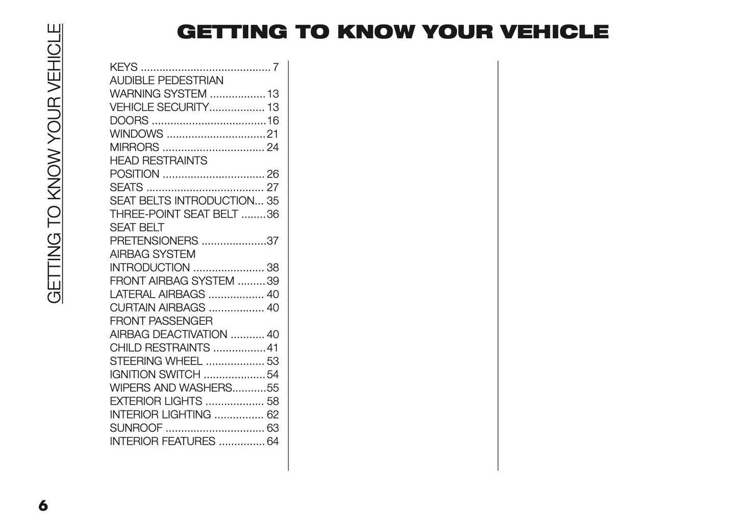 2025 Fiat Doblò Owner's Manual | English