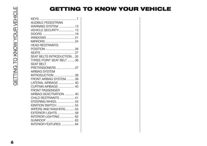 2025 Fiat Doblò Owner's Manual | English