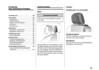 2023-2025 Fiat Doblo Gebruikershandleiding | Nederlands