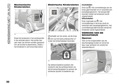 2025 Fiat Doblo Owner's Manual | Dutch