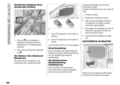 2025 Fiat Doblo Owner's Manual | Dutch