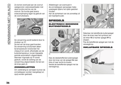 2025 Fiat Doblo Owner's Manual | Dutch